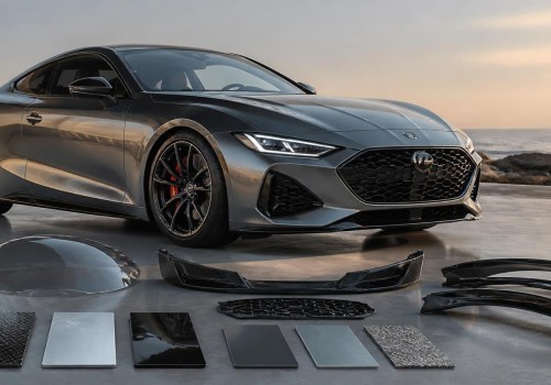 Exploring the Key Materials in Car Exterior Styling